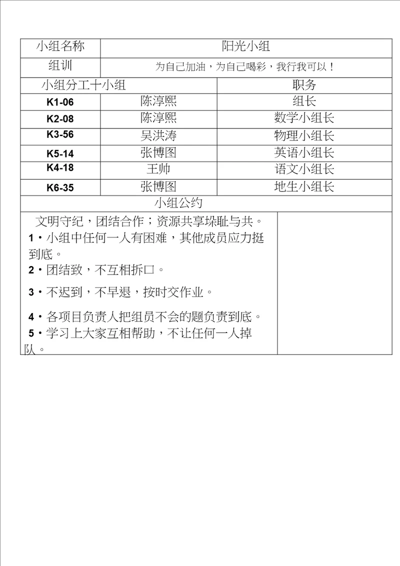 高效课堂分组教学组名组规组训