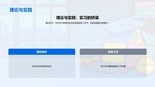 实习经验教学分享PPT模板