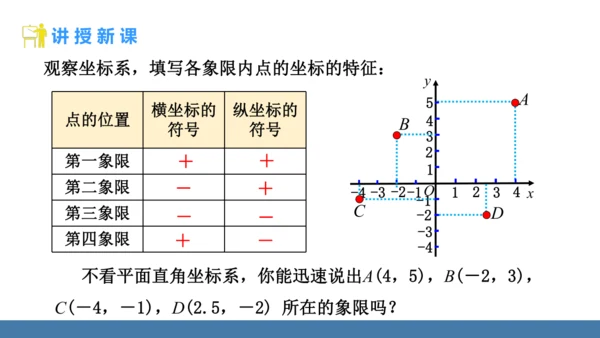 9.1.1平面直角坐标系的概念 课件（共26张PPT）