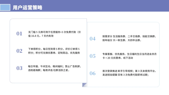 大学生互联网+创新创业计划书（含真实内容）