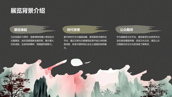 国家博物馆展览内容介绍PPT模板