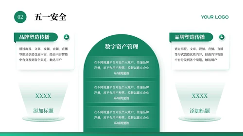 绿色插画风五一劳动节防溺水安全教育主题班会PPT模板