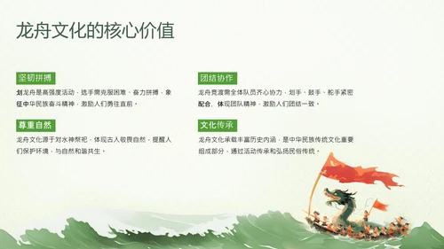 绿色插画风端午节主题活动策划PPT模板