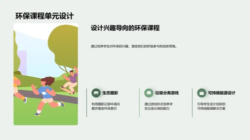 环保教育实践策划