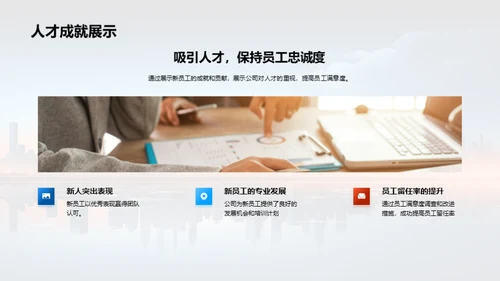 人力资源年度回顾与展望