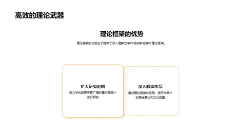 探索文学研究之旅