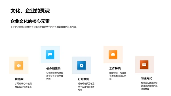 财务效能与企业文化