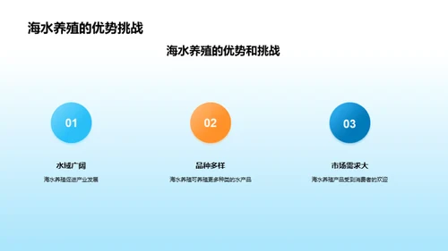 商务风农林牧渔学术答辩PPT模板