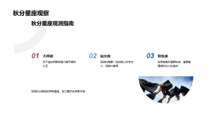 秋分星空导览