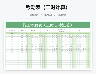 工时计算考勤表