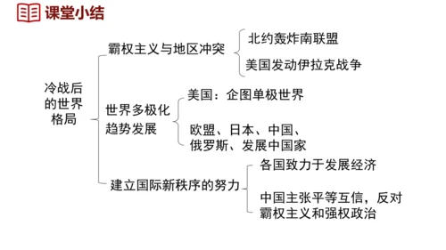 第21课 冷战后的世界格局（课件）2024-2025学年统编版九年级历史下册