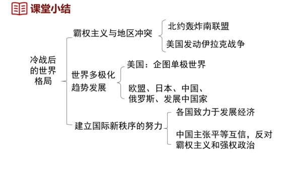 第21课 冷战后的世界格局（课件）2024-2025学年统编版九年级历史下册