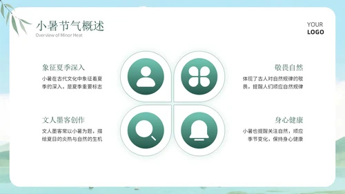 绿色清新风小暑科普讲座PPT模板