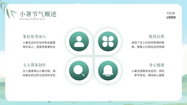 绿色清新风小暑科普讲座PPT模板