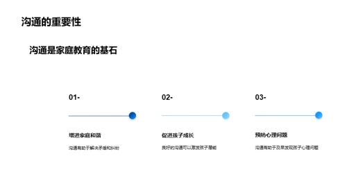 孩子心理健康引导