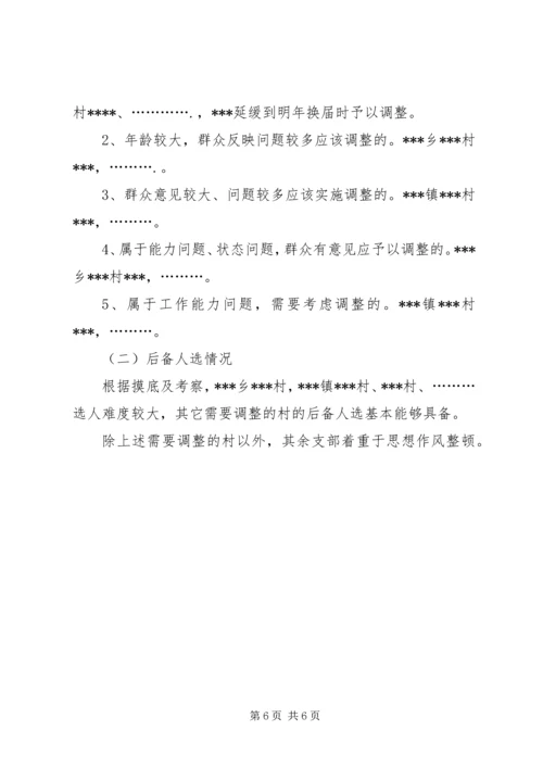 关于XX县渔村班子现状的调查与对策.docx