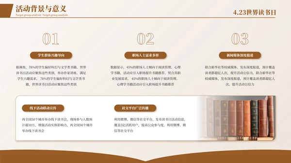 深色简约世界读书日活动策划方案PPT模板