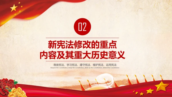 国家宪法日学习新宪法修正案宣誓誓词PPT
