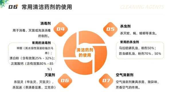 橙色渐变插画风保洁员安全专业知识培训保洁培训