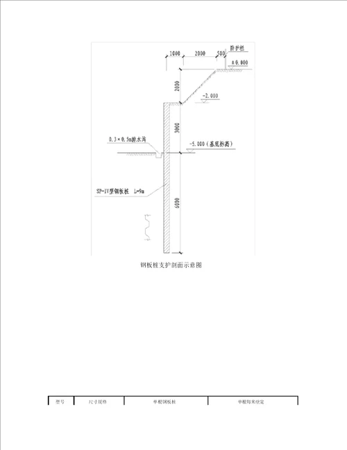 深基坑工程钢板桩施工方案