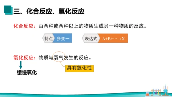 【高效备课】2024人教新版九上化学--2.2氧气 课件(共33张PPT内嵌视频)