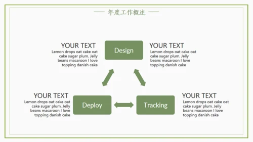 日系绿色小清新个人工作总结通用PPT模版