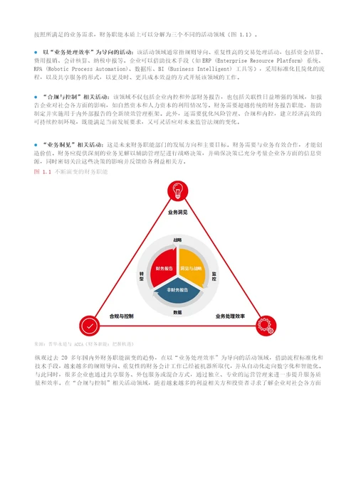 迈向未来财务中国企业财务数字化转型白皮书