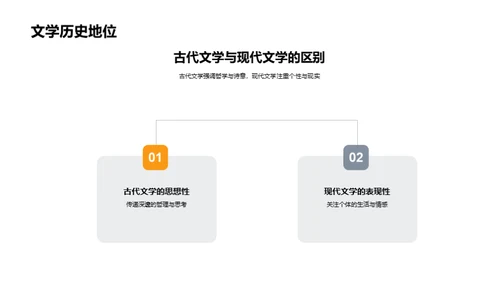 探秘古代文学