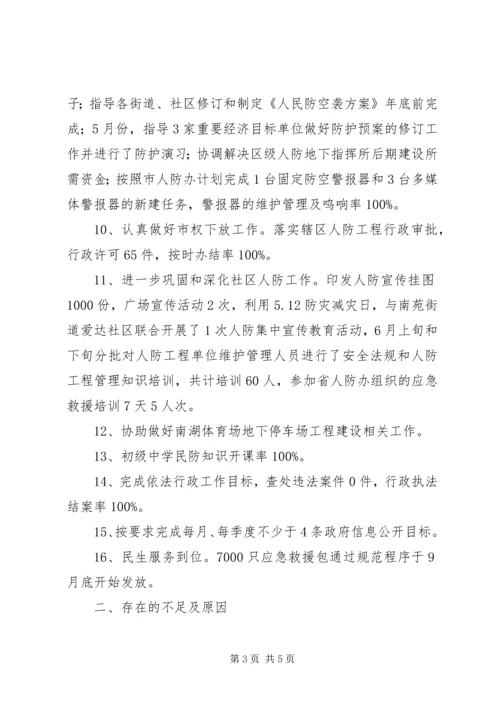 人防办某年工作总结.docx