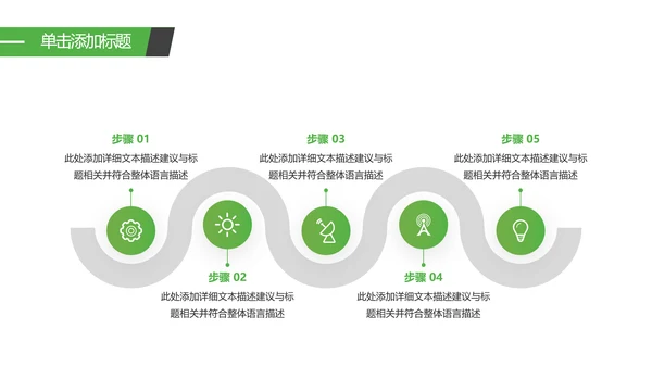 2021新能源风力能供电力业局公司宣传PPT