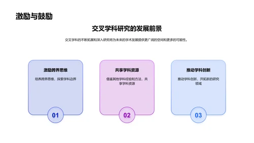 交叉学科研究答辩