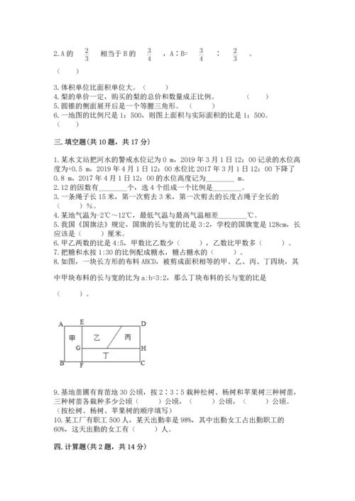 人教版六年级下册数学期末测试卷附答案（轻巧夺冠）.docx