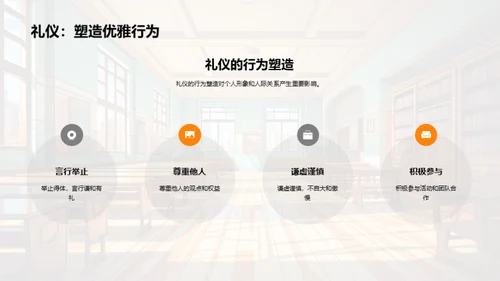 礼仪之道与校园文化