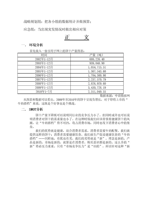 市场营销策划