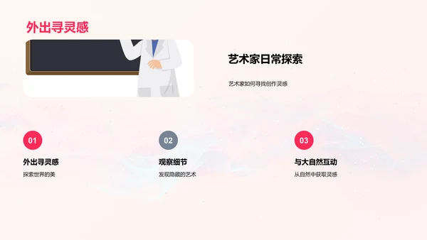 艺术家日常PPT模板