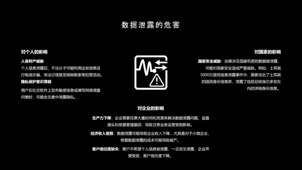 黑色简约几何数字科技风网络安全教育PPT模板