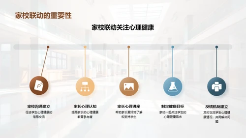 青少年心理健康之道