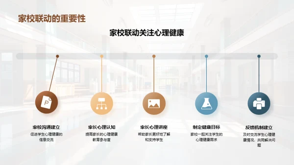 青少年心理健康之道