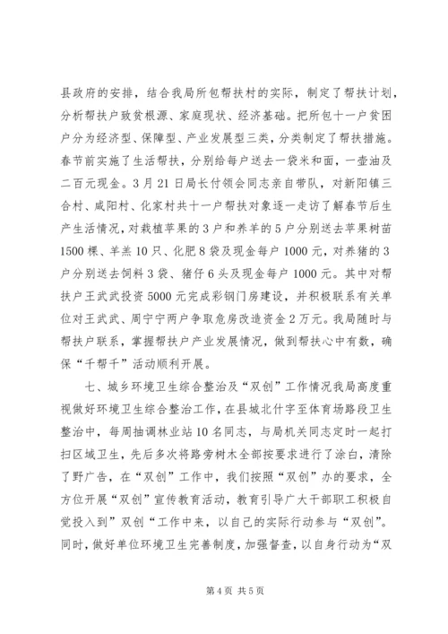 县林业局上半年工作报告 (4).docx