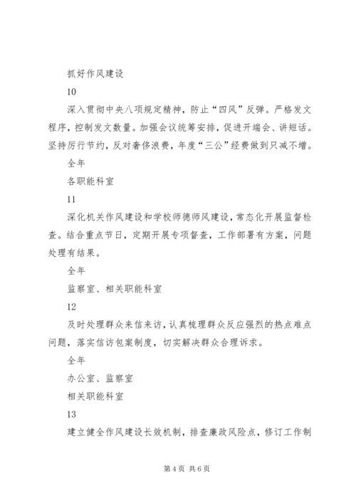 教育工委领导班子全面从严治党责任清单.docx