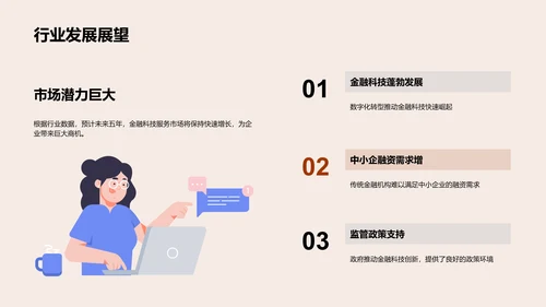 金融科技融资报告