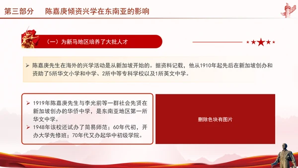 纪念爱国华侨陈嘉庚的光辉业绩和国际影响主题团课ppt