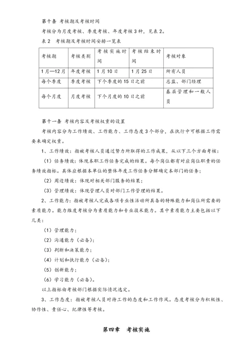 公司研发人员绩效管理制度.docx