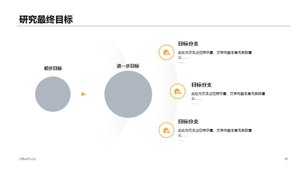 白色插画风财经快捷营销毕业论文答辩通用PPT模板