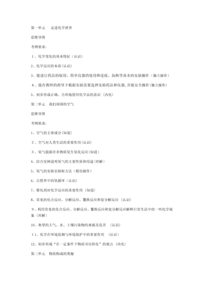 初中化学各单元考纲要求及思维导图.docx