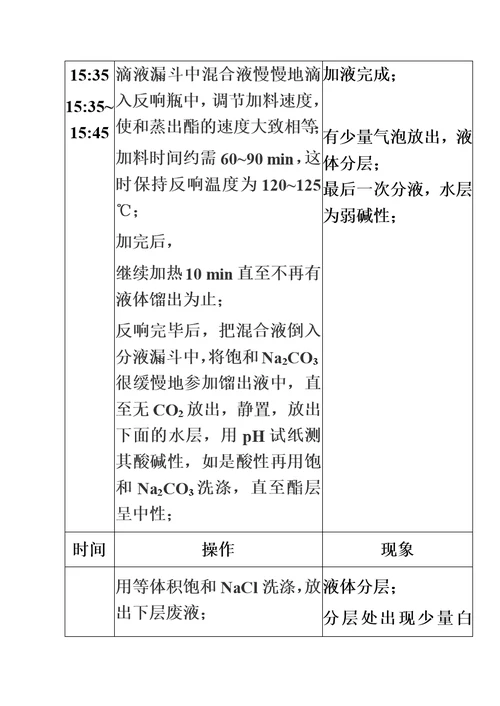 最新化学实验报告——乙酸乙酯的合成