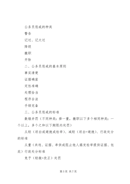 第七章党的纪律 (2).docx