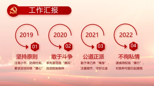 国企党支部意识形态工作报告动态PPT