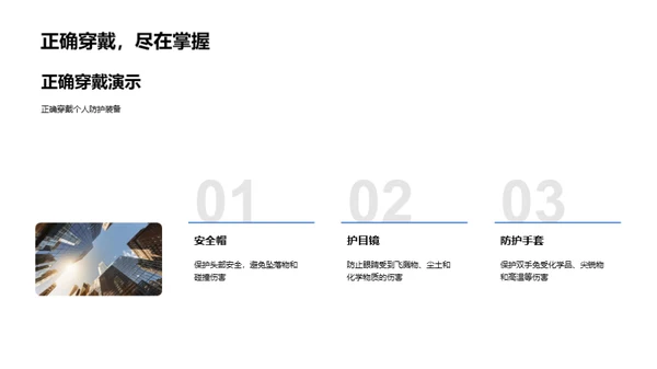 工业安全绝对规则