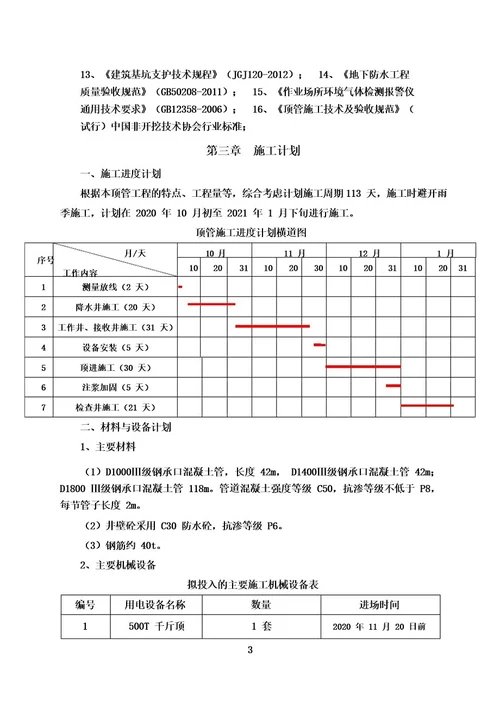 人工掘进顶管工程安全专项施工方案